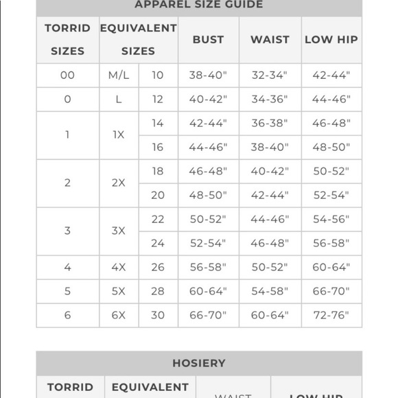 🆕 Torrid black lace surplice bodycon dress size 1 - Picture 9 of 10